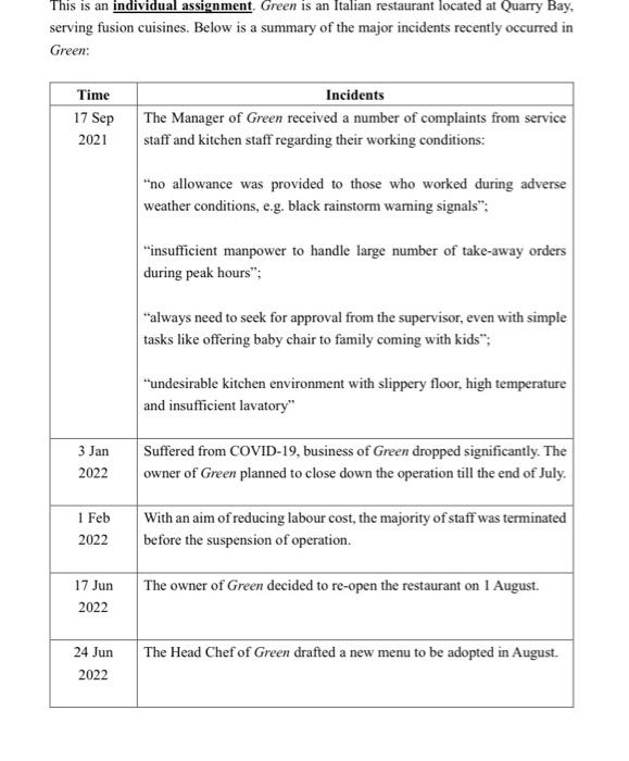 c) prepare a training programme for service staff