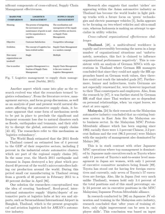 According to the concepts discussed in class,