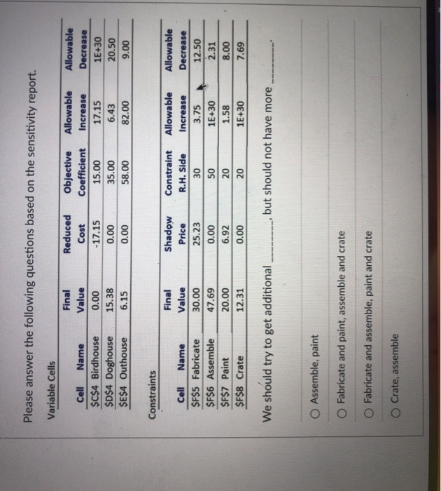 Please answer the following questions based on