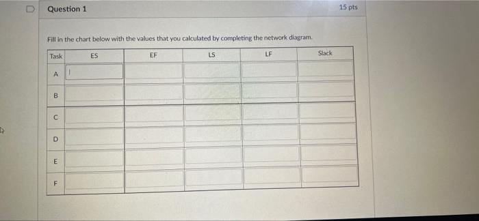 ES 1D EP SLACK TASK SLAG LS CLP path B C+3F TASK