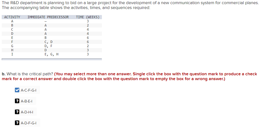 The R&D department is planning to bid on a large