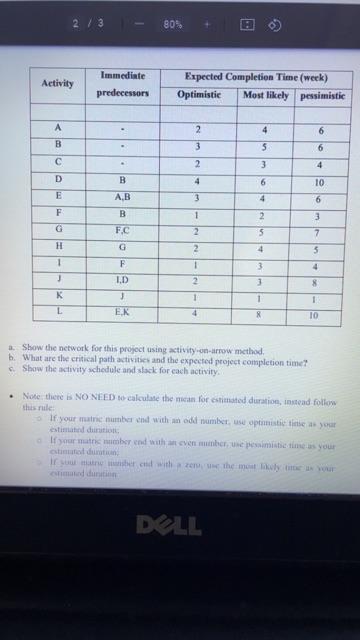 . Activity A B C D E F G H 1 J 2/3 K L Immediate