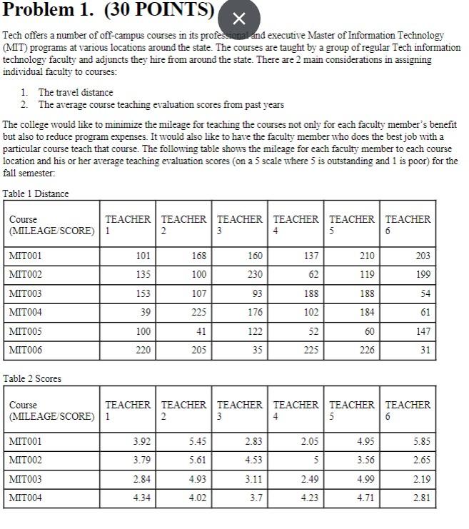 Problem 1. (30 POINTS) Tech offers a number of