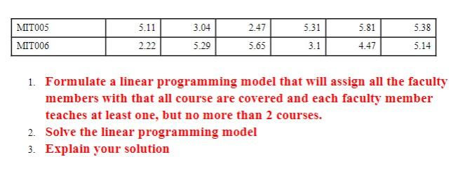 Problem 1. (30 POINTS) Tech offers a number of