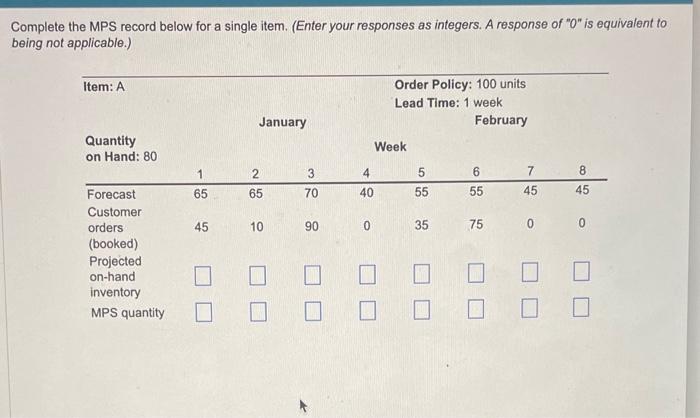 please include mps start Complete the MPS record