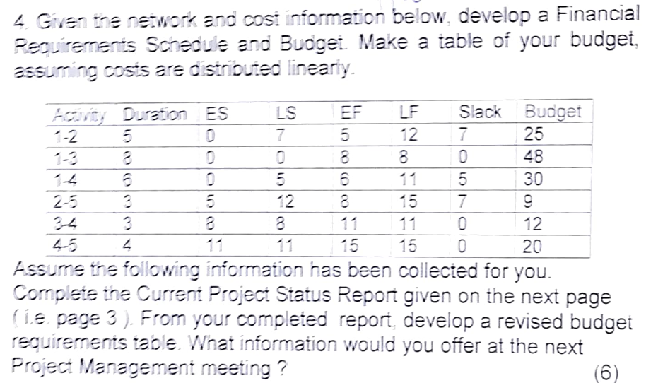 4. Given me network and cost information below,