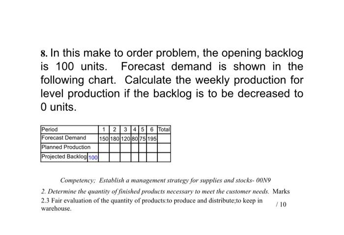 8. In this make to order problem, the opening