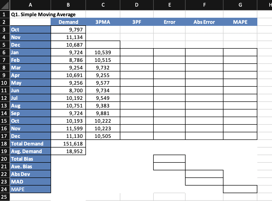 please help... the cells that I highlighted is