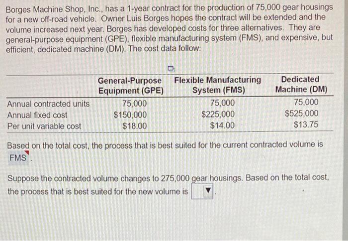 Borges Machine Shop, Inc., has a 1-year contract