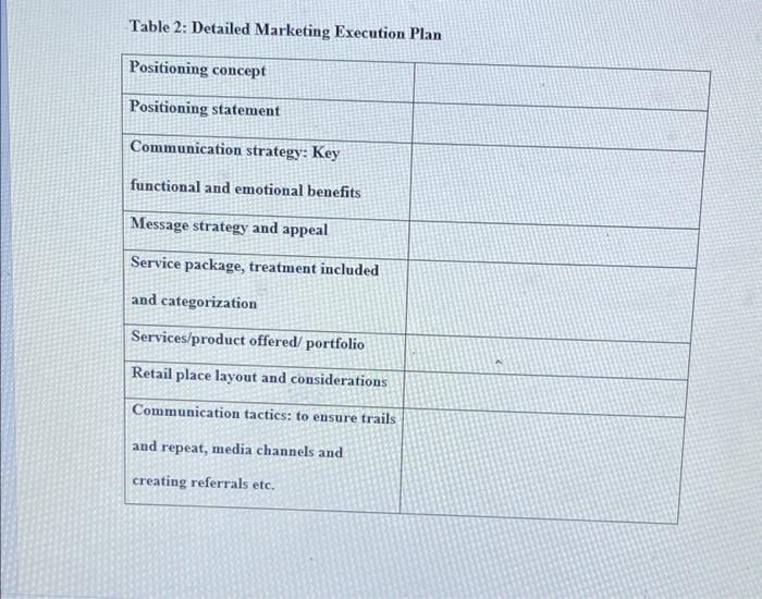 Answer three questions in detail amd also fill
