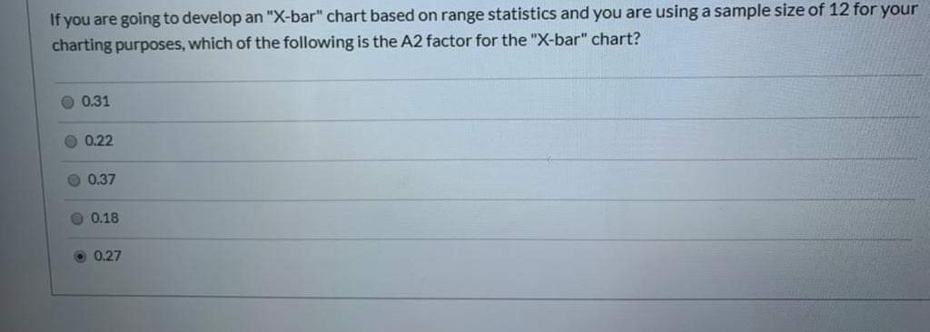 If you are going to develop an "X-bar" chart