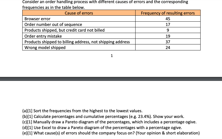 Please help me with this question and show work