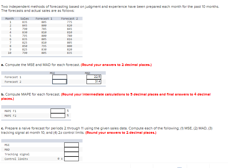 a. Compute the MSE and MAD for each forecast.