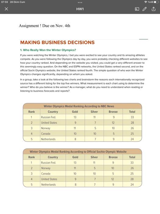 MAKING BUSINESS DECISIONS 1. Who Really Won the