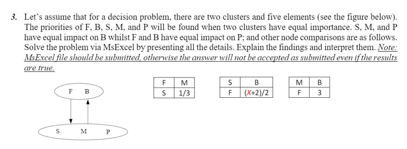 for x=7 ; 3. Let's assume that for a decision