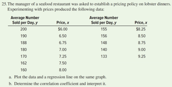 25. The manager of a seafood restaurant was asked