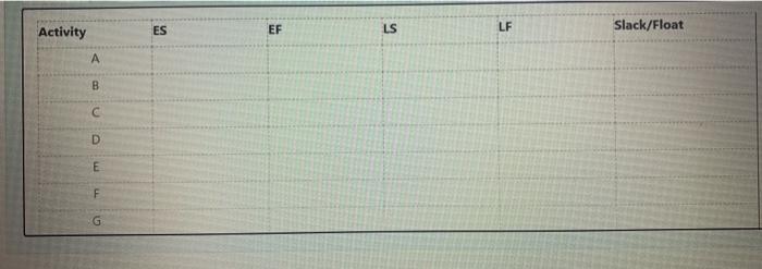 Needed fast ube Maps Disegno di tagirati....