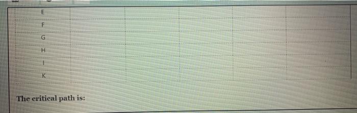 Needed fast ube Maps Disegno di tagirati....