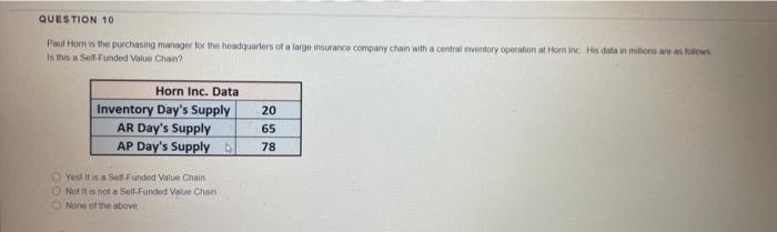 QUESTION 10 Paul Horis the purchasing manager for