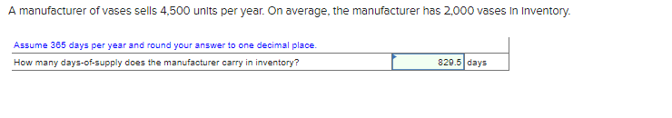 A manufacturer of vases sells 4,500 units per
