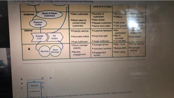 kindly sove this A,B,C use your knowledge of the