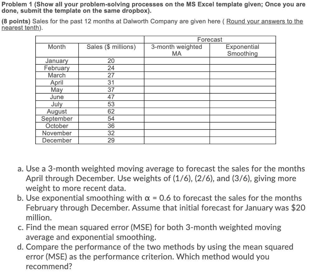 Please show equations! Forecast Forecast Error