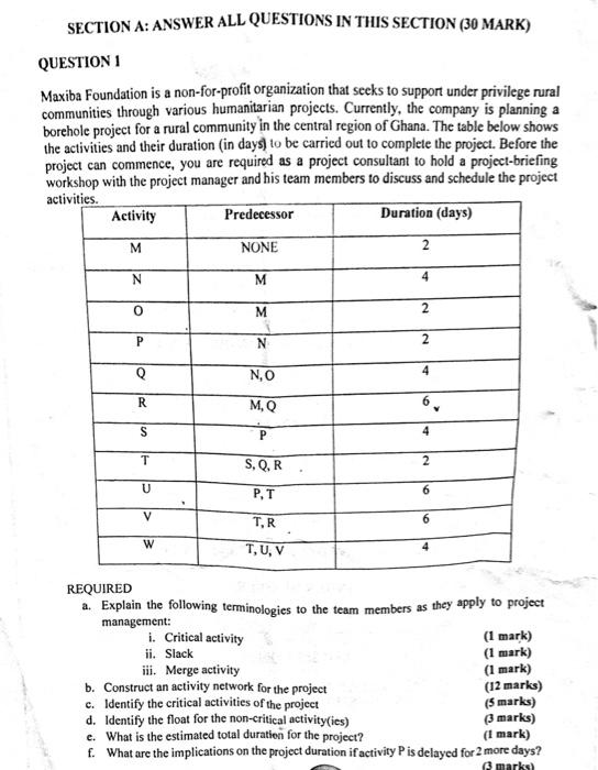 SECTION A: ANSWER ALL QUESTIONS IN THIS SECTION