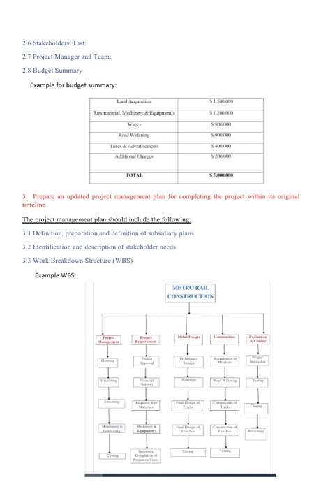 Project Idea: Developing a Revised Project