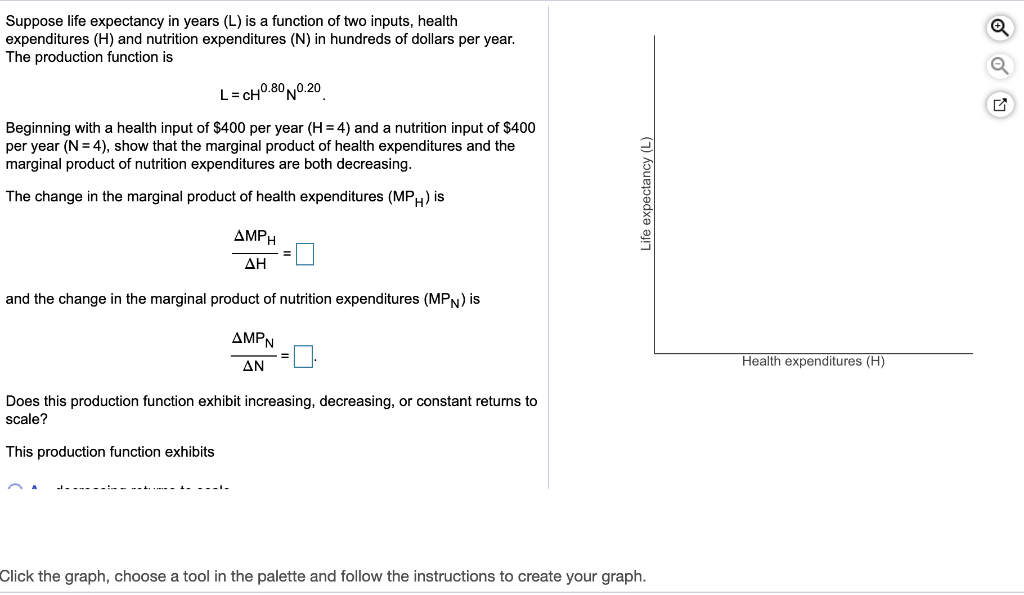 1. Suppose life expectancy in years (L) is a