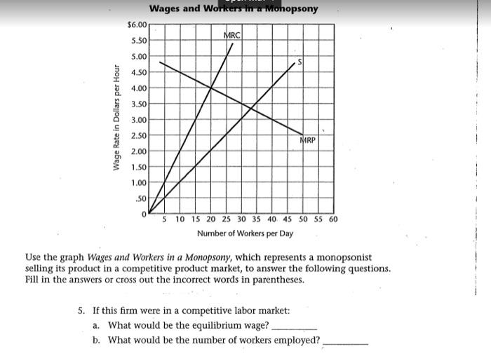Use the graph Wages and Workers In a Monopoly,