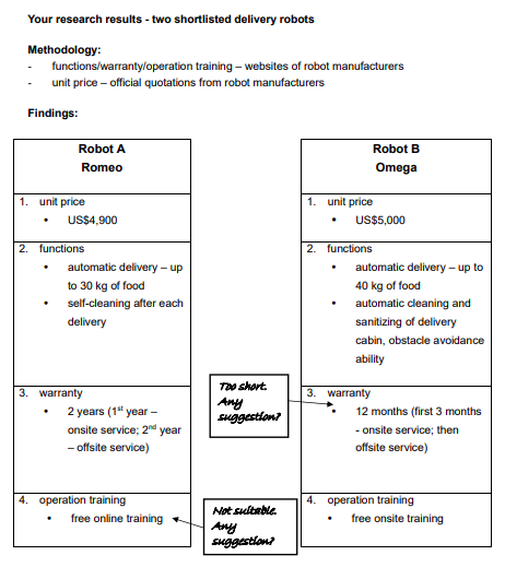 How can do this report Task You are Anson Ho,