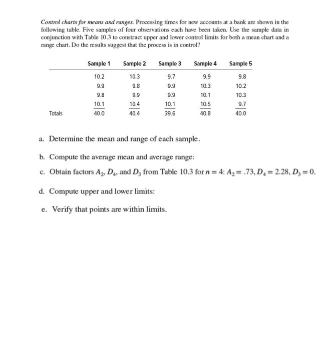 Control charts for means and ranges. Processing