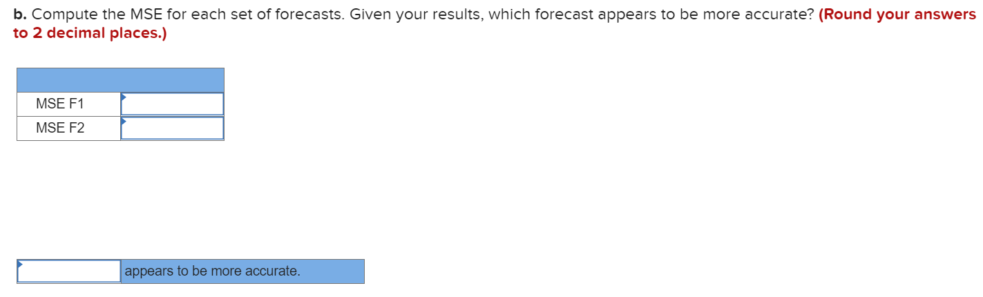 Problem 3-21 (Algo) Two different forecasting