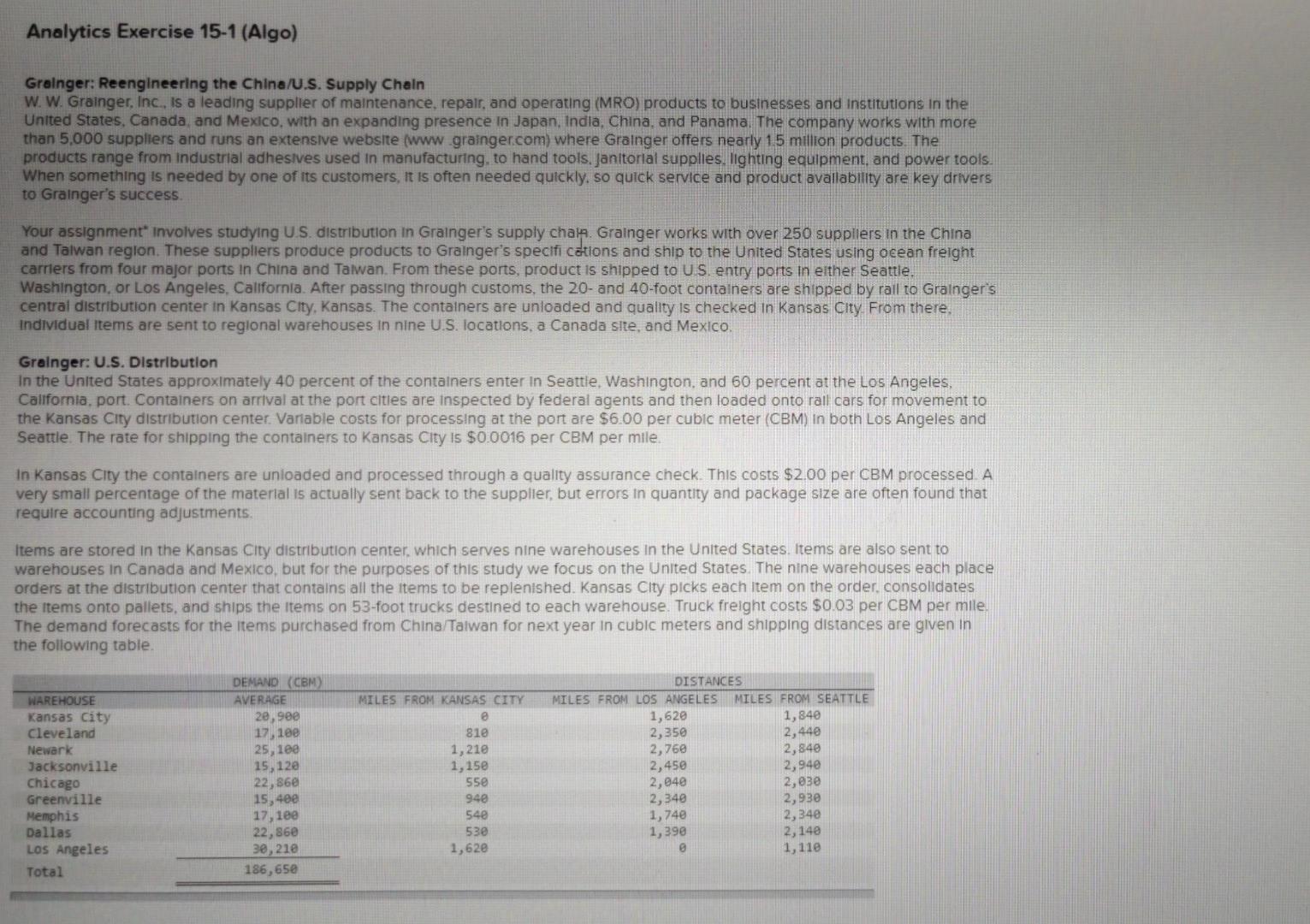 problem 15-1 Analytics Exercise 15-1 (Algo)