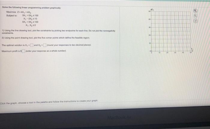 of Solve the following linear programming problem