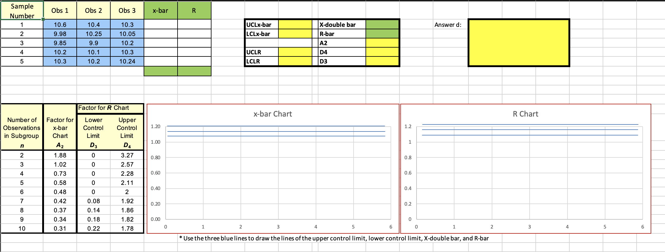Please show equations! Problem 4 (Show all your