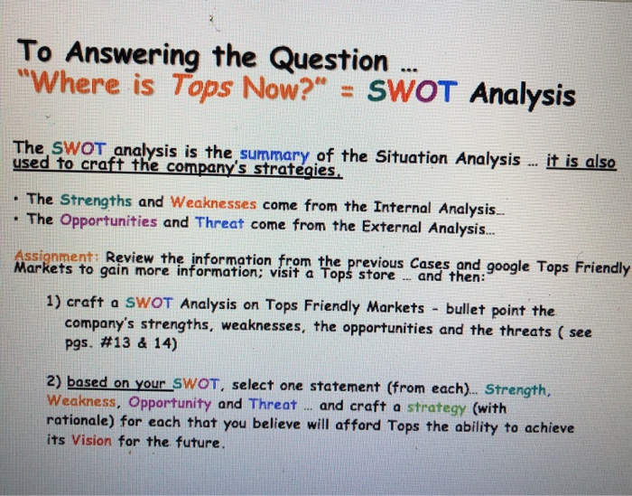 based on ingormation given and your own