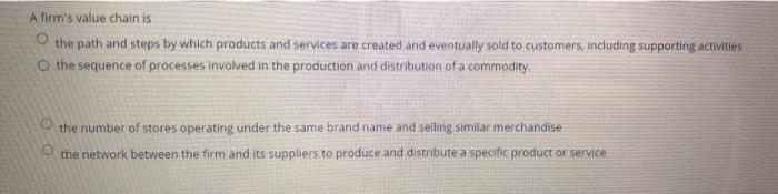 Afirm's value chain is O the path and steps by