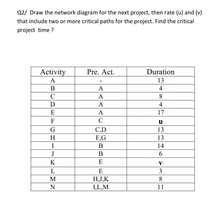 Quality control (hello ,sorry ,i need an answer