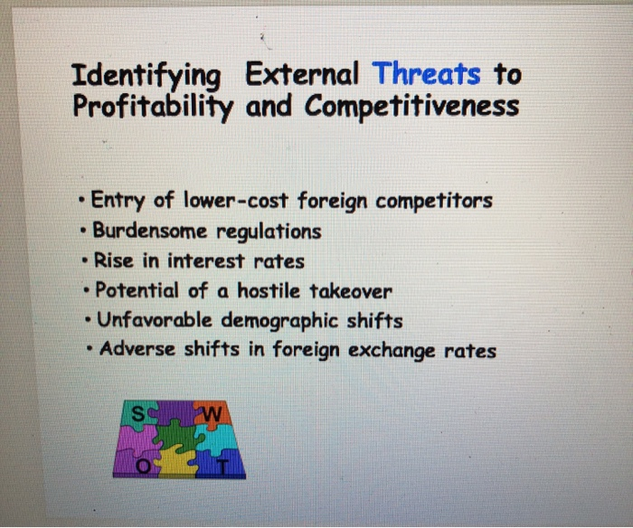 based on ingormation given and your own