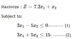 use hand-writing to solve this integer