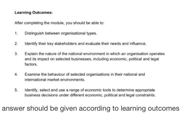 Learning Outcomes: After completing the module,