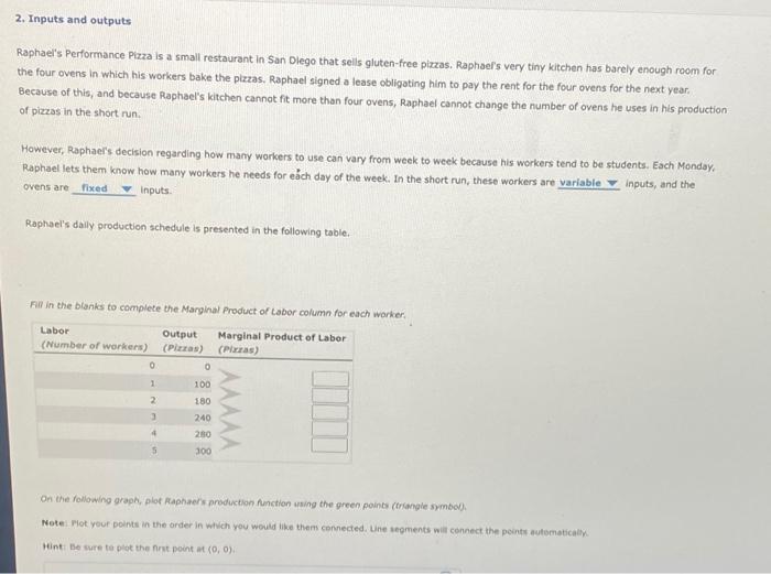 2. Inputs and outputs Raphael's Performance Pizza