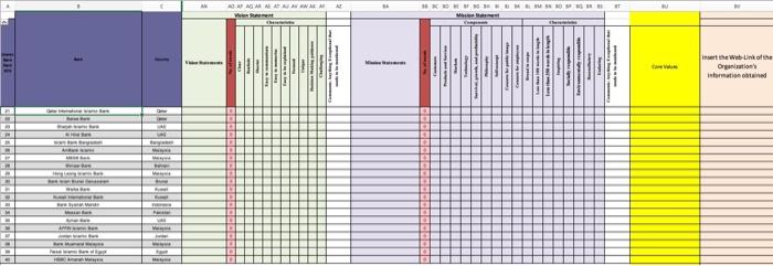 ADA M Insert the Web Linko Organisations