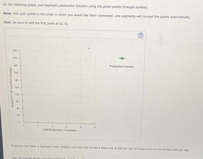 2. Inputs and outputs Raphael's Performance Pizza