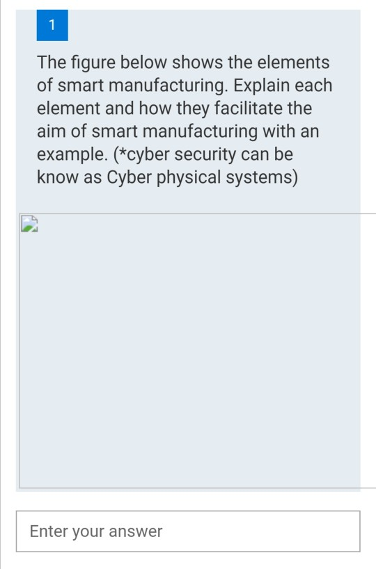 1 The figure below shows the elements of smart