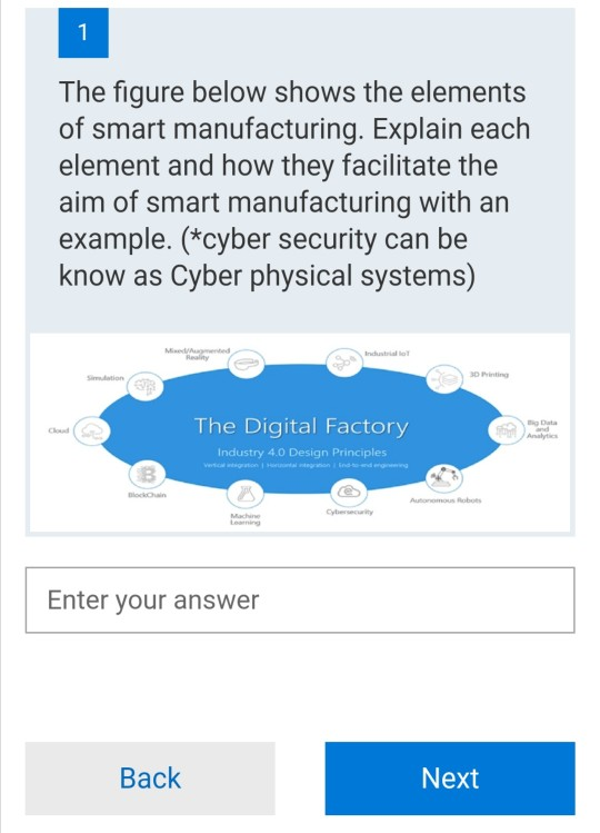 1 The figure below shows the elements of smart
