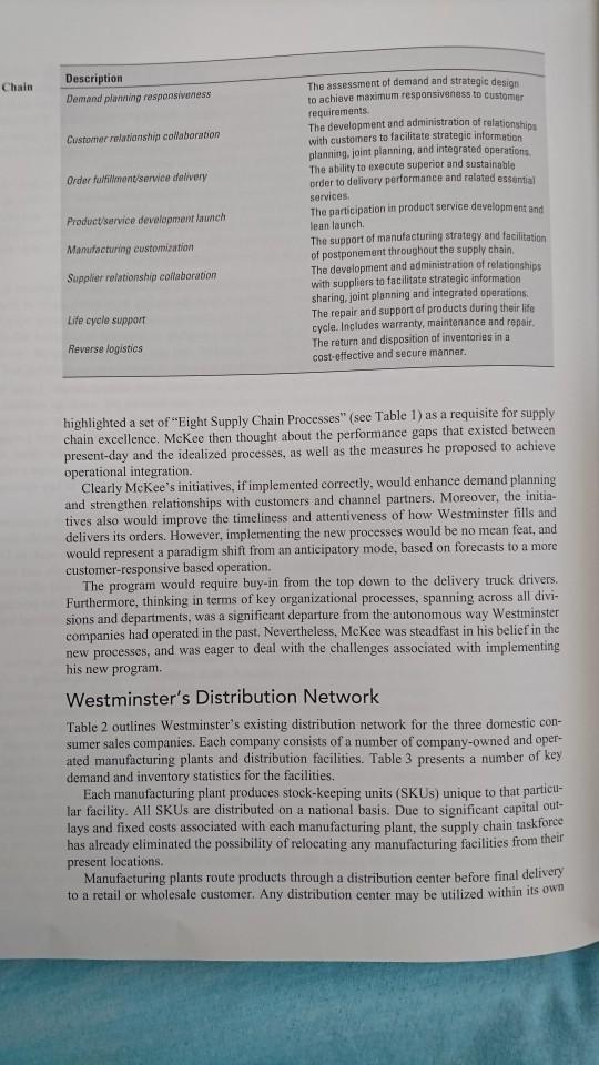 Proposed Logistic System Flowchart Current