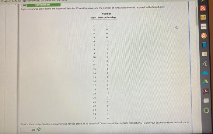 Chapter 17 Mindlap HOWER.PL Spreadsheet Eighty