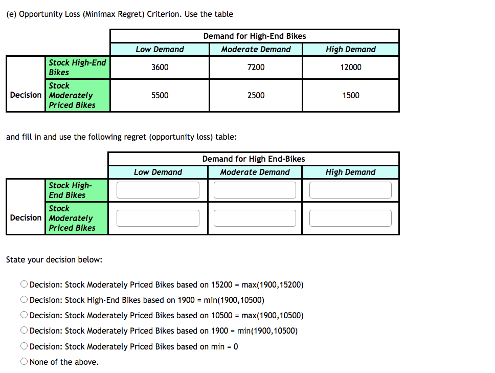 The owner of Humber Bicyles Co. is deciding which